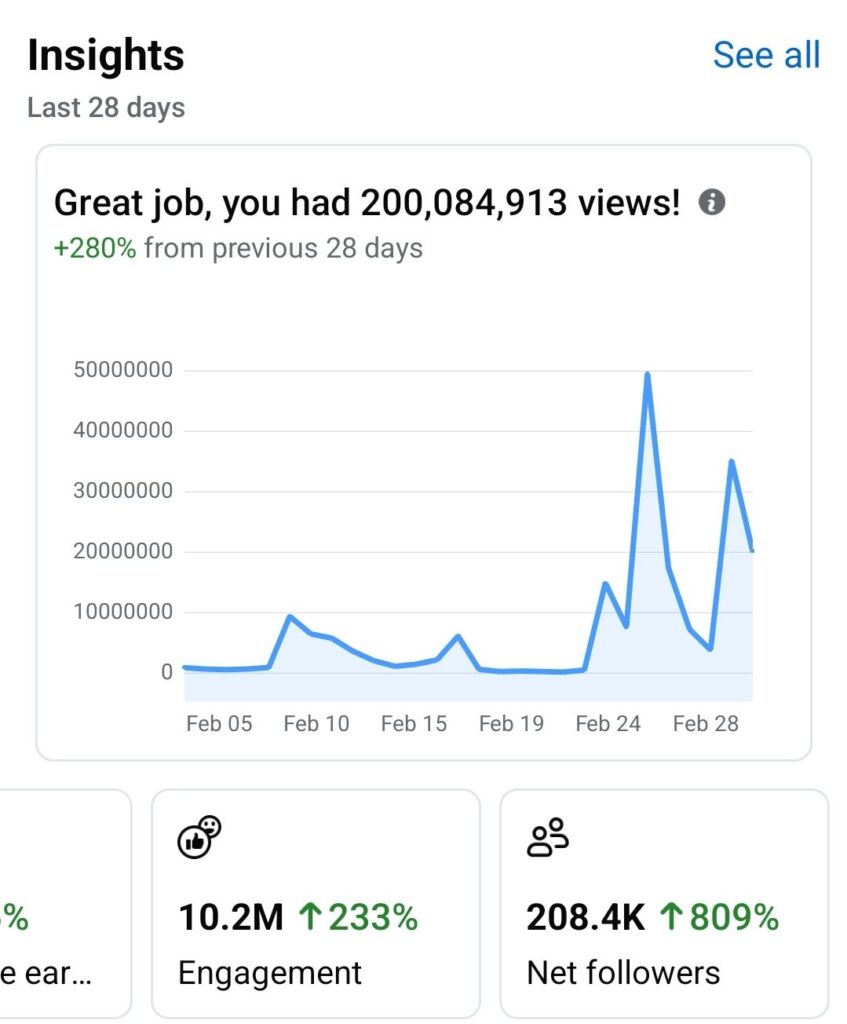 How much does Facebook pay per million views