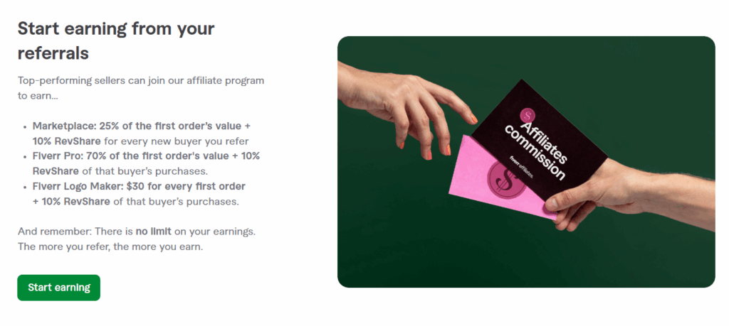 Best affiliate programs