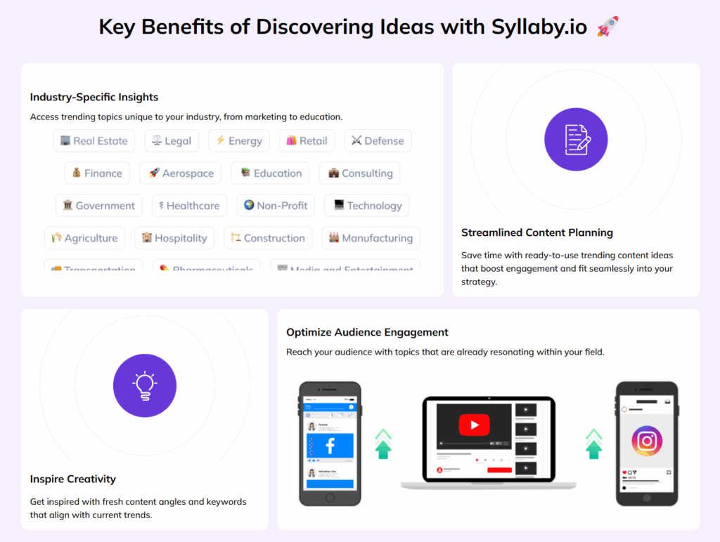 Best keyword research tool