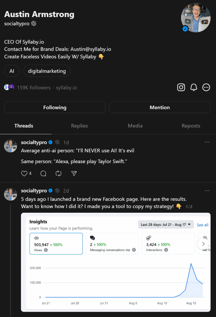 Threads Monetization requirements